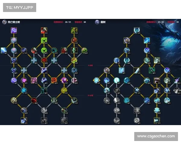 魔兽世界10.0前夕：装备提升之道